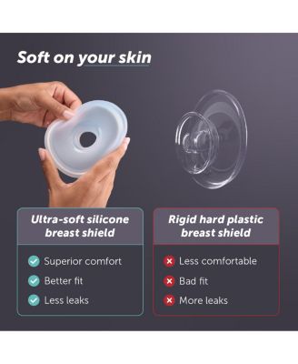 Stride 2: Hospital-Grade Suction Breast Pump