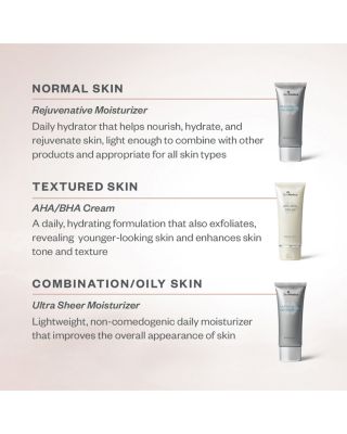 TNS Ceramide Treatment Cream 2 oz.