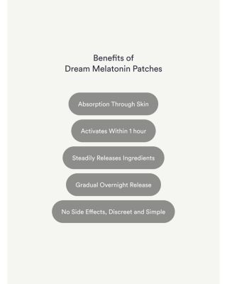 Dream Patches Melatonin