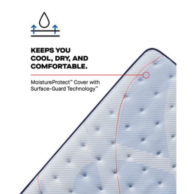 Posturepedic Plainfield Medium Tight Top Mattress