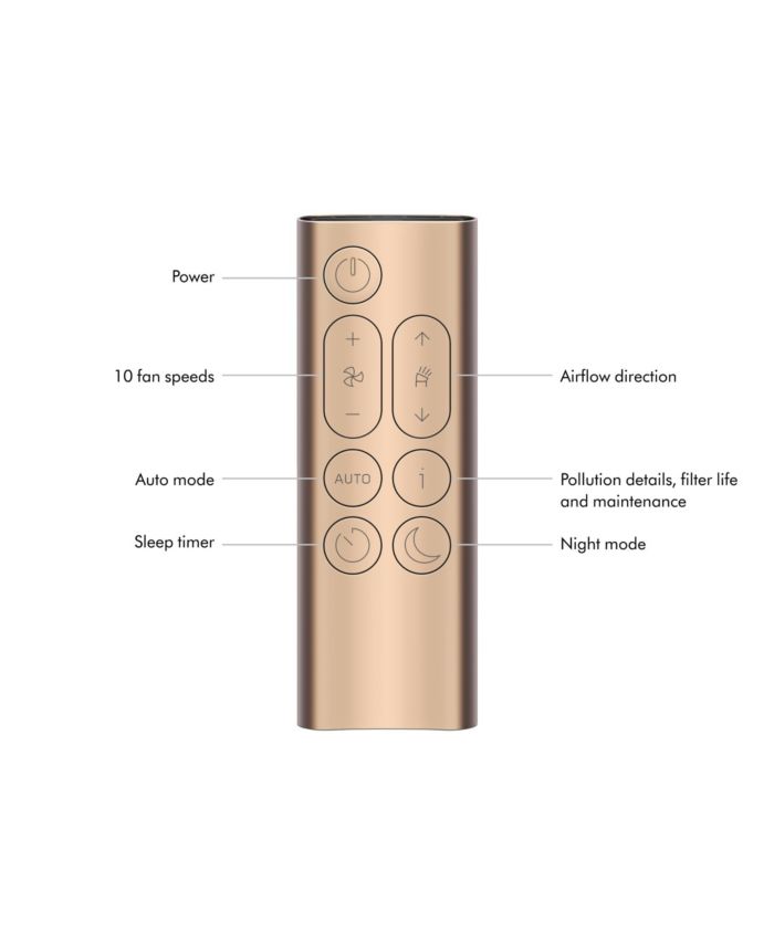 Purifier Big + Quiet Formaldehyde BP03 | Bright Nickel/Prussian Blue