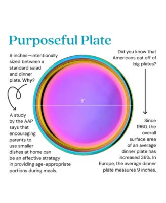 Purposeful Plates Set of 4 - Ages 12 months+