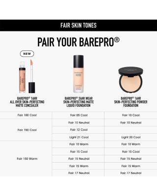 BAREPRO 16HR Wear All Over Skin Perfecting Matte Concealer Mineral SPF 25
