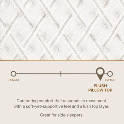 Harmonia Dolce Sonno Plush Pillow Top Mattress - Exclusive