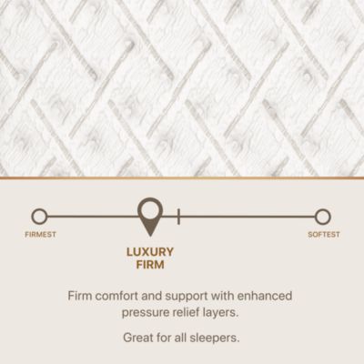 Harmonia Tranquilo Medium Firm Mattress - Exclusive