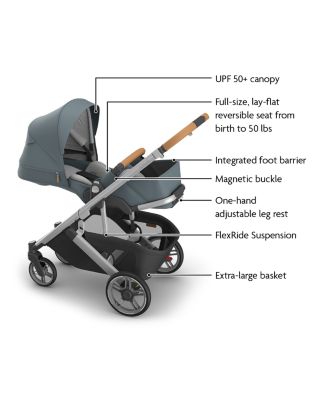 Cruz V3 Stroller 