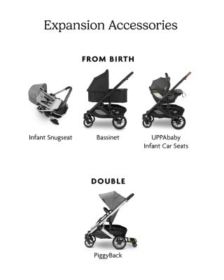 Cruz V2 Stroller