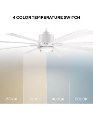  Fans Size Matters 84 in Selectable 2700-3000-4000-5000K LED Indoor or Outdoor Smart Home Ceiling Fan