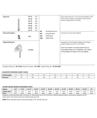  Spinster 60in 3000K LED Indoor or Outdoor Smart Home Ceiling Fan