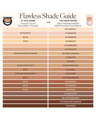 Real Flawless Feather Matte Powder Foundation