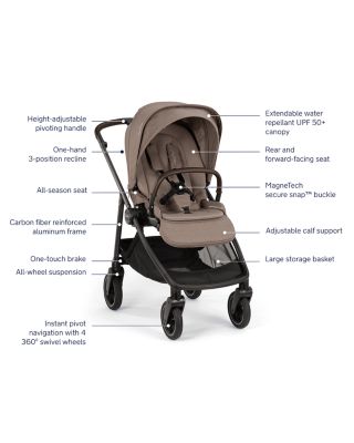 SWIV Stroller