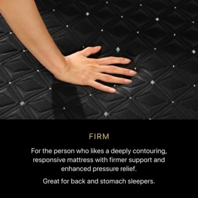 Black Hybrid Series Three Firm Mattress