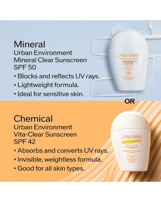 Urban Environment Mineral Clear Sunscreen SPF 50 100% Mineral Sunscreen for Face 1 oz.