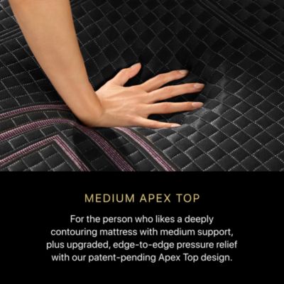 Black Hybrid Series Two Medium Apex Top Mattress