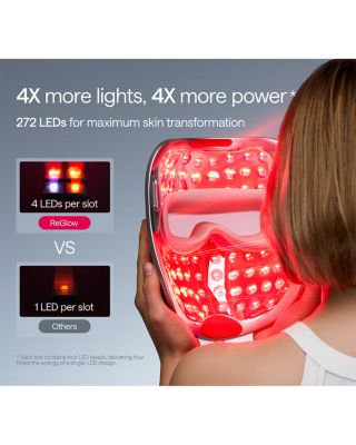 ReGlow LED Light Therapy Mask