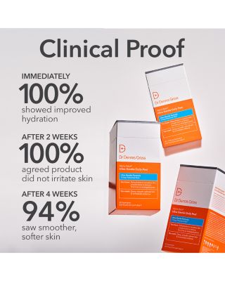 Alpha Beta Ultra Gentle Daily Peel