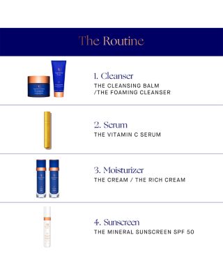 The Vitamin C Serum 1 oz.  
