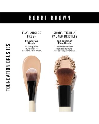 Full Coverage Face Brush