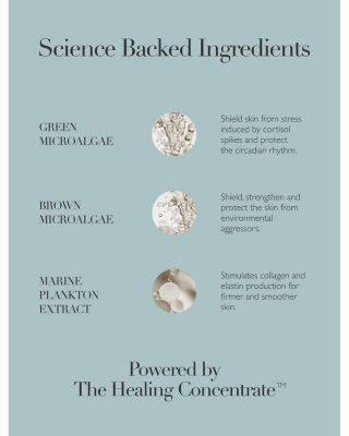 Cushioning Day Cream 1.7 oz.