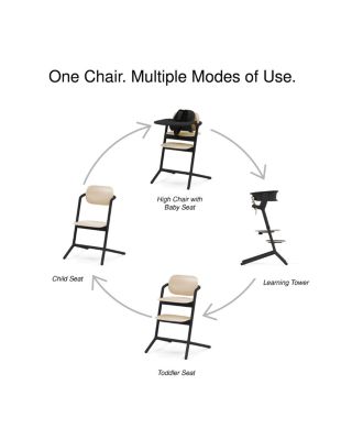 Lemo 3 in 1 High Chair & Learning Tower Set  