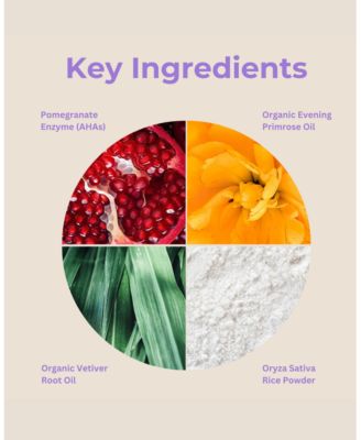 PritiPolish Instant Glow Exfoliator