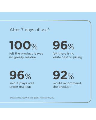 Fusion Water Magic SPF 40 1.7 oz.