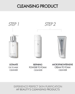 Microfine Intensive Cream to Foam Cleanser 5.2 oz.