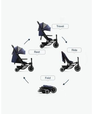 Traveler Stroller