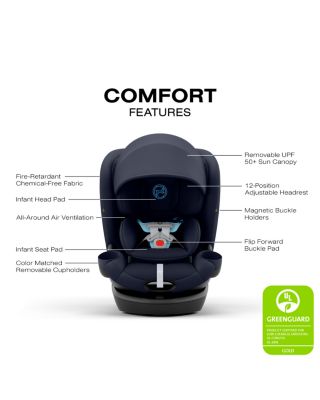 Callisto G 360&amp;deg; Rotating All in One Convertible Car Seat