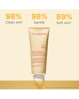 Hydrating Cleansing Skincare Set ($48 value)