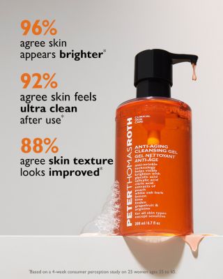 Cleansing Gel 6.7 oz.