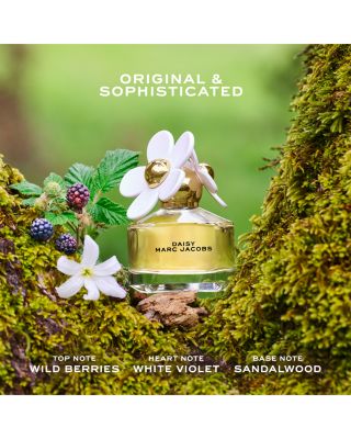 Daisy Fragrance Gift Set