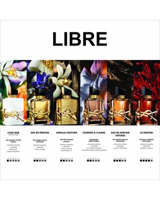 Libre Vanille Couture Limited Edition Eau de Parfum 1.6 oz.