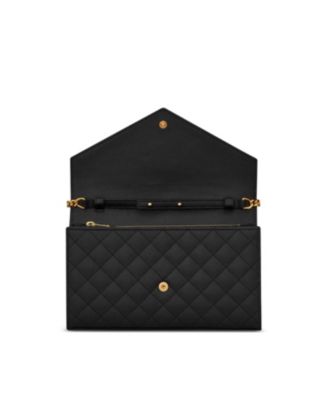 Cassandre Chain Wallet