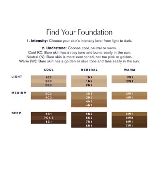 Double Wear Sheer Long-Wear Foundation SPF19