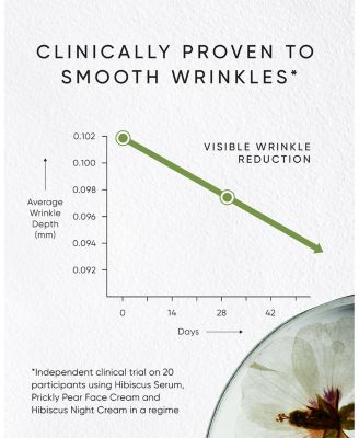 Prickly Pear Face Cream with Myoxinol 1.69 oz.