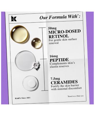 Retinol Skin-Renewing Daily Micro-Dose Serum 1.7 oz.