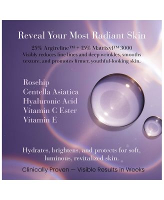 Wrinkle Reducing Ultra Peptide Intensive Face Serum 1 oz.