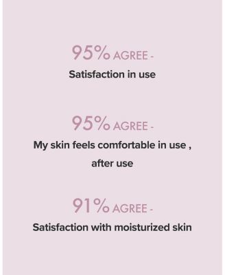  Comfort Barrier Cream 100ml