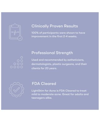 LightStim for Acne