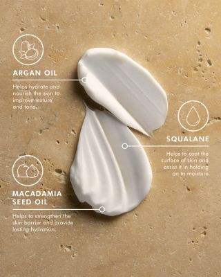 Body Souffl&eacute; Moisturizer 6.76 oz.