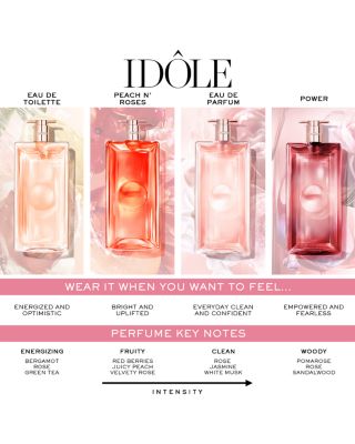 Id&ocirc;le Peach 'n Roses Eau de Parfum 3.4 oz.