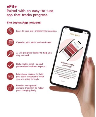  Respin vFit PLUS Red-Light Intimate Wellness Device