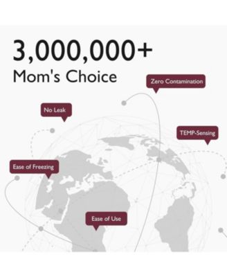  Breastmilk Storing Bags, Temp-Sensing Discoloration Milk Storing Bags for Breastfeeding