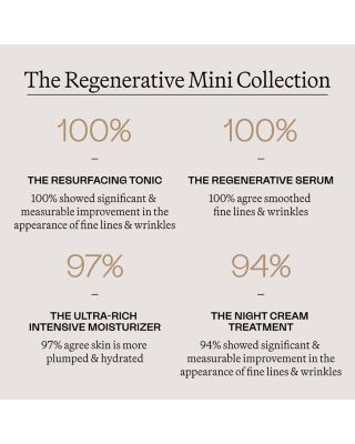 The Regenerative Mini Collection Gift Set ($180 value)