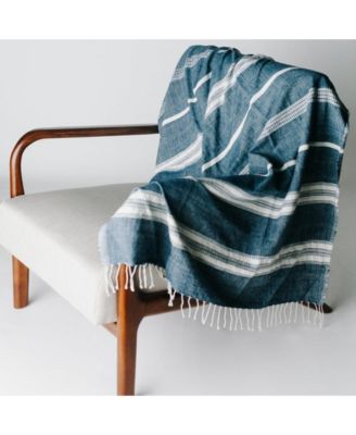  Aden Throw Blanket