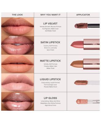 Matte & Satin Velvet Lipstick
