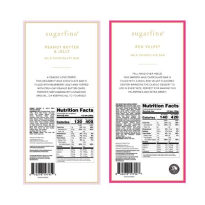 Sealed With a Candy Kiss Bundle