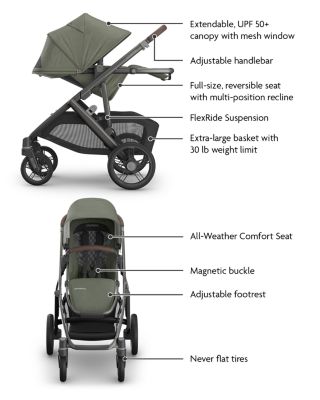 Vista V3 + Aria V2 Travel System