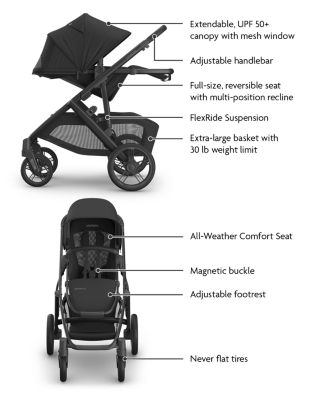 Vista V3 + Aria V2 Travel System